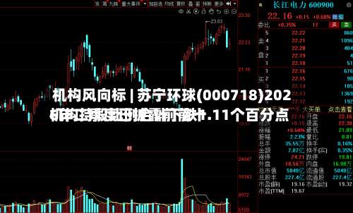 机构风向标 | 苏宁环球(000718)2026年二季度已披露前前十机构持股比例合计下跌1.11个百分点-第2张图片