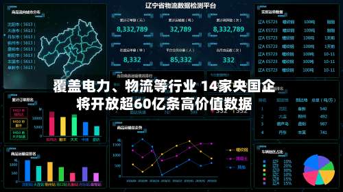 覆盖电力、物流等行业 14家央国企将开放超60亿条高价值数据-第3张图片