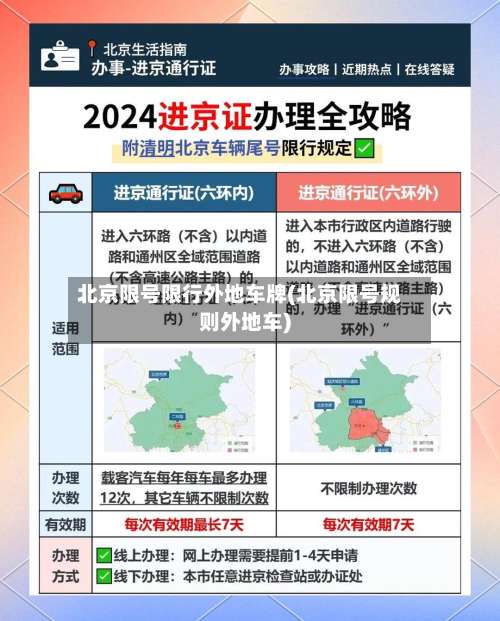 北京限号限行外地车牌(北京限号规则外地车)-第2张图片