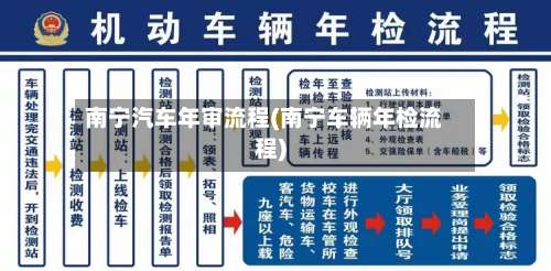 南宁汽车年审流程(南宁车辆年检流程)
