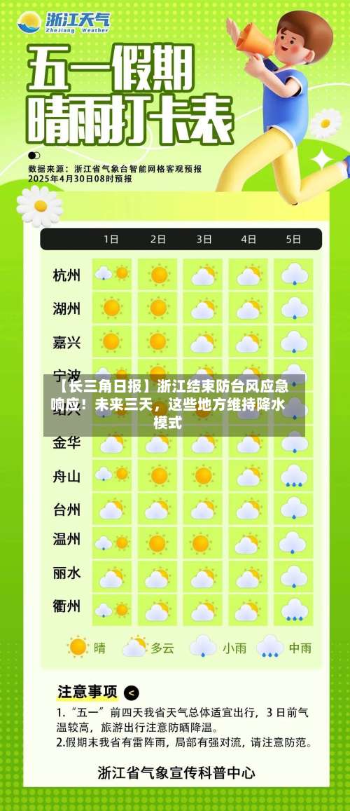 【长三角日报】浙江结束防台风应急响应！未来三天，这些地方维持降水模式