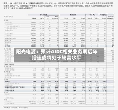 阳光电源：预计AIDC相关业务明后年增速或将处于较高水平