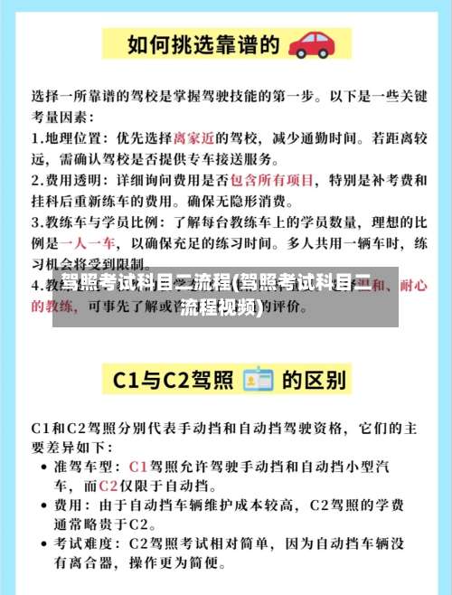 驾照考试科目二流程(驾照考试科目二流程视频)