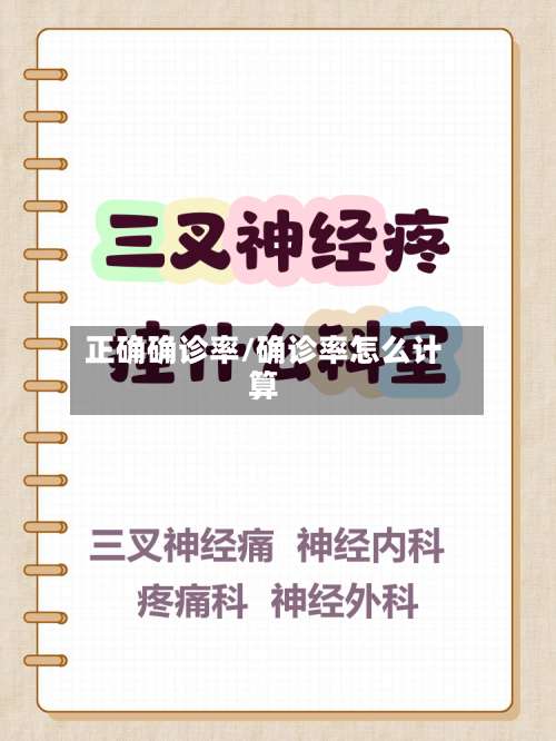 正确确诊率/确诊率怎么计算-第2张图片