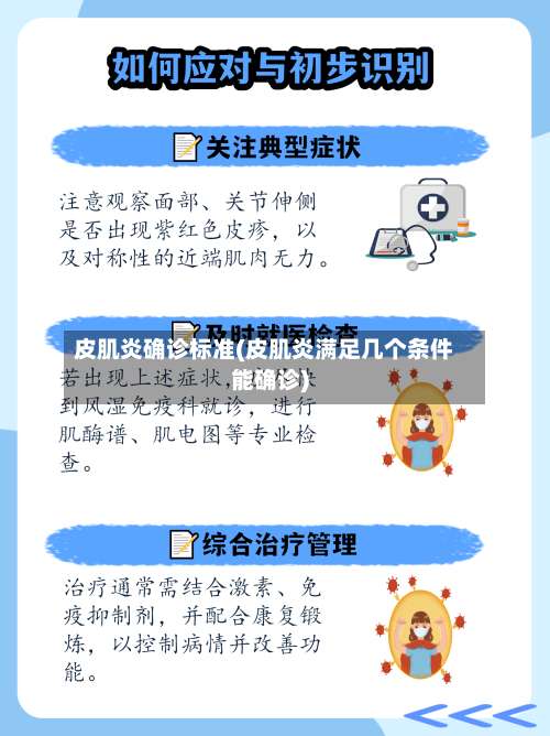 皮肌炎确诊标准(皮肌炎满足几个条件能确诊)-第2张图片