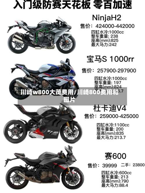 川崎w800大茂费用/川崎800费用和图片