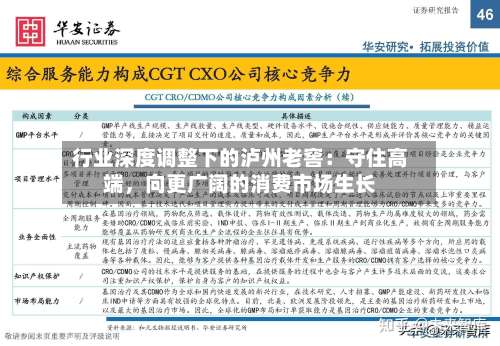 行业深度调整下的泸州老窖：守住高端，向更广阔的消费市场生长-第1张图片