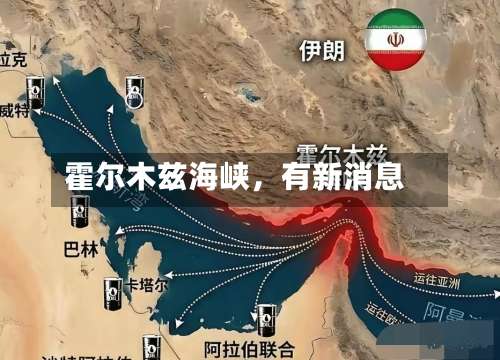 霍尔木兹海峡	，有新消息-第2张图片