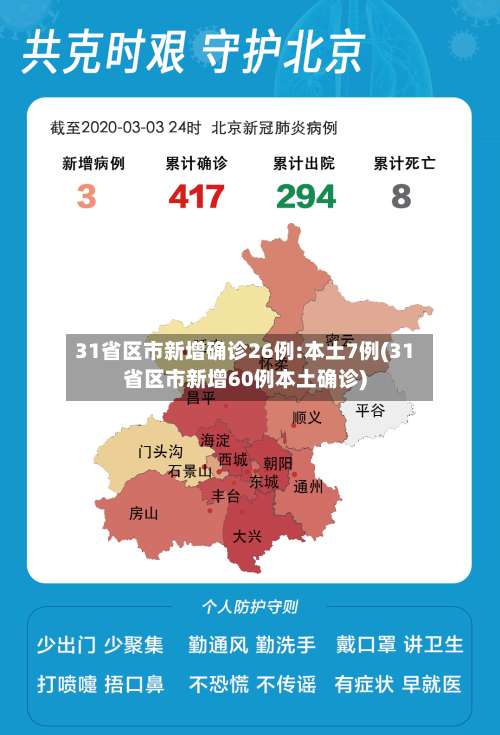31省区市新增确诊26例:本土7例(31省区市新增60例本土确诊)-第2张图片