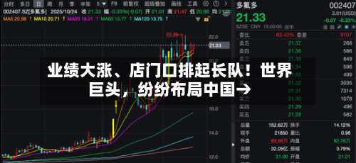 业绩大涨、店门口排起长队！世界巨头，纷纷布局中国→-第3张图片