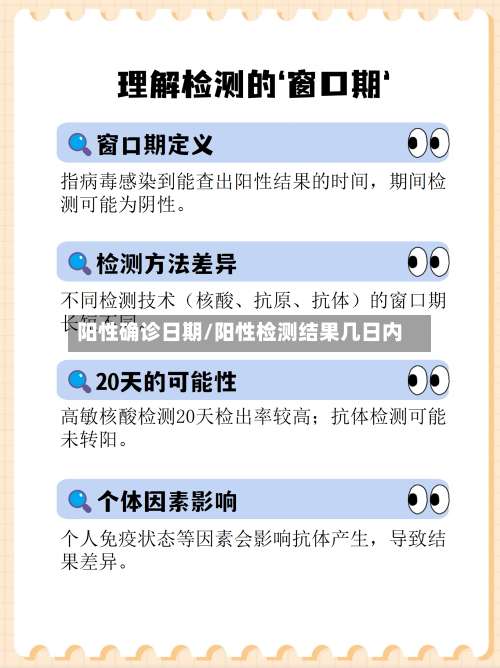 阳性确诊日期/阳性检测结果几日内-第3张图片