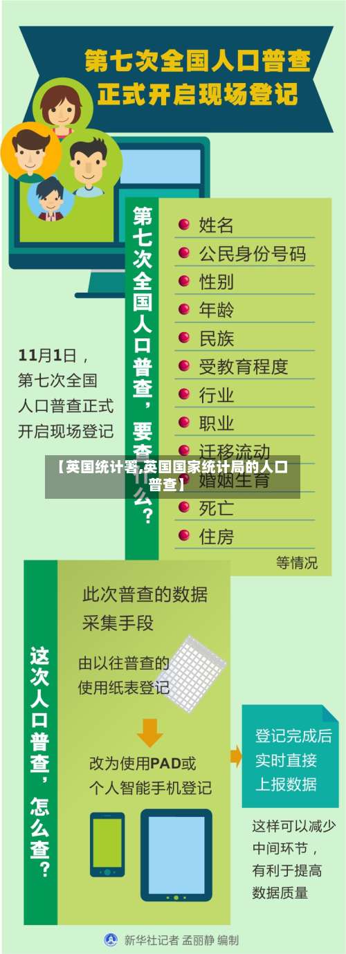 【英国统计署,英国国家统计局的人口普查】-第2张图片