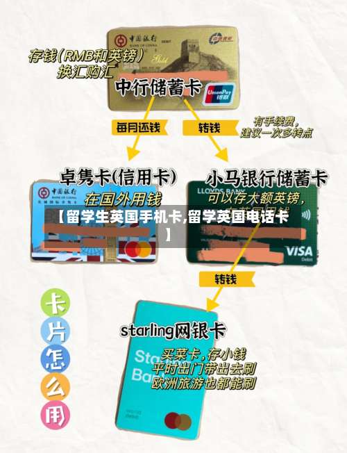【留学生英国手机卡,留学英国电话卡】-第2张图片