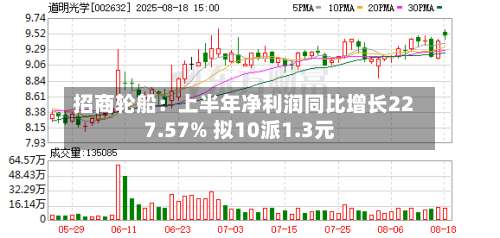 招商轮船:上半年净利润同比增长227.57% 拟10派1.3元-第1张图片