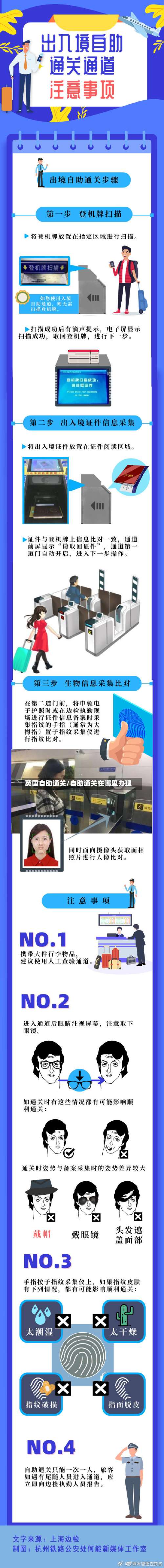 英国自助通关/自助通关在哪里办理-第3张图片