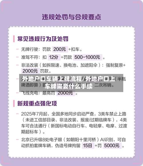外地户口车辆上牌流程/外地户口上车牌需要什么手续-第2张图片