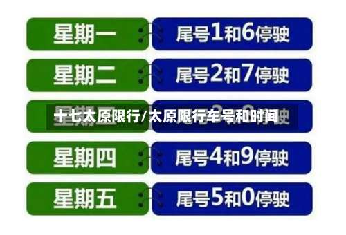 十七太原限行/太原限行车号和时间