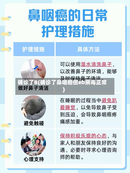 确诊了B(确诊了鼻咽癌但eb病毒正常)