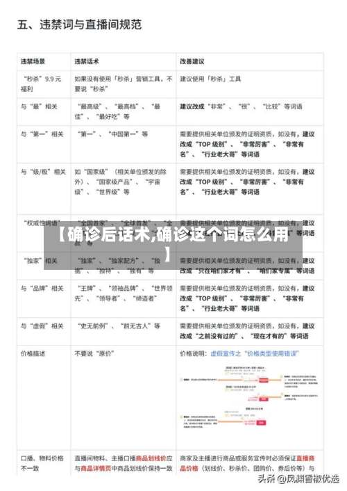 【确诊后话术,确诊这个词怎么用】