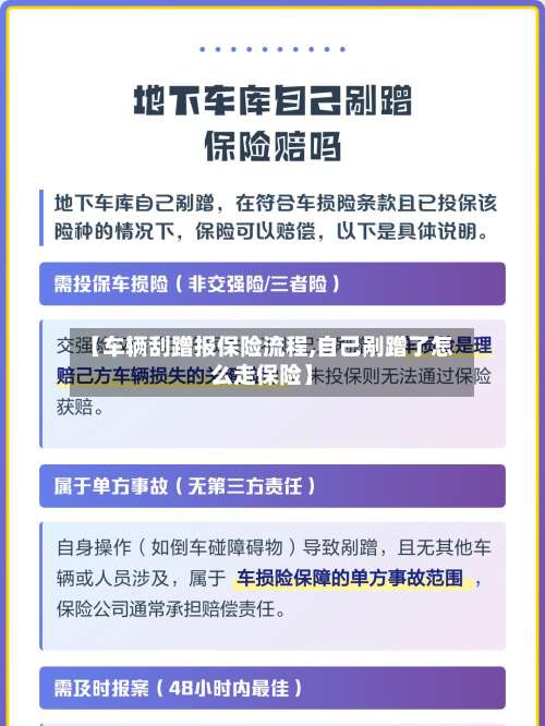 【车辆刮蹭报保险流程,自己剐蹭了怎么走保险】-第3张图片