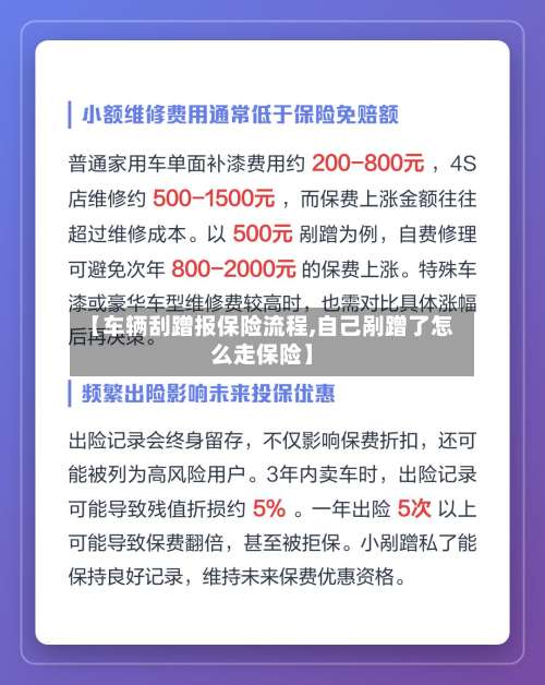 【车辆刮蹭报保险流程,自己剐蹭了怎么走保险】-第2张图片