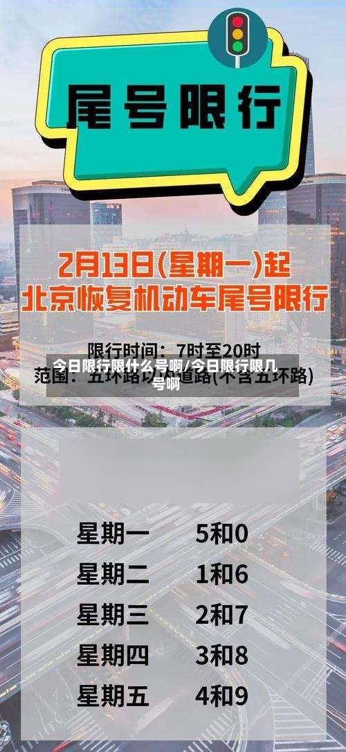 今日限行限什么号啊/今日限行限几号啊