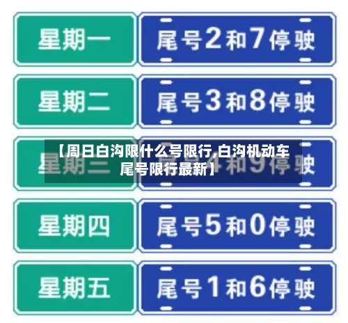 【周日白沟限什么号限行,白沟机动车尾号限行最新】-第3张图片