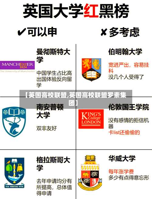 【英国高校联盟,英国高校联盟罗素集团】