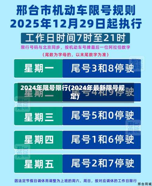 2024年限号限行(2024年最新限号规定)