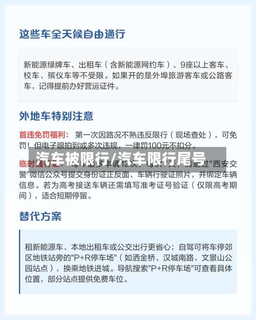 汽车被限行/汽车限行尾号