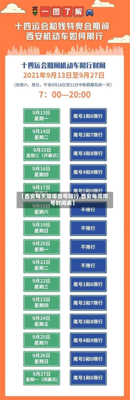 【西安每天限哪些号限行,西安每周限号时间表】-第2张图片