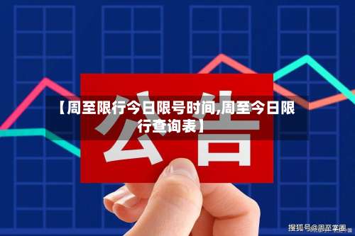 【周至限行今日限号时间,周至今日限行查询表】