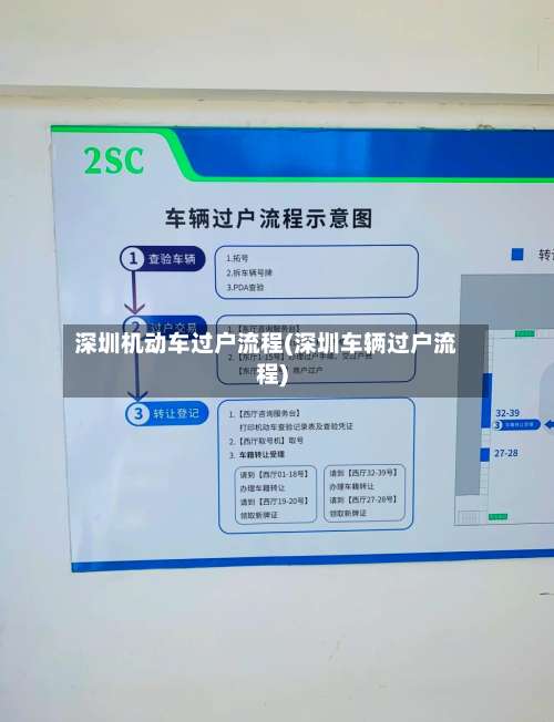 深圳机动车过户流程(深圳车辆过户流程)