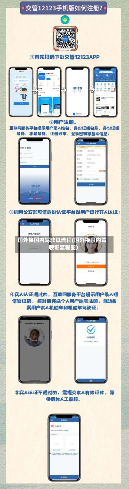 国外换国内驾驶证流程(国外换国内驾驶证流程图)-第2张图片