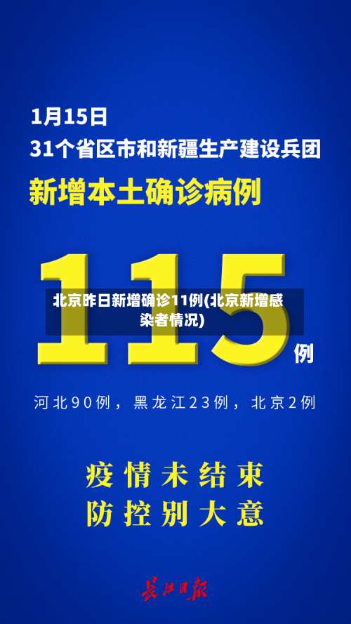 北京昨日新增确诊11例(北京新增感染者情况)