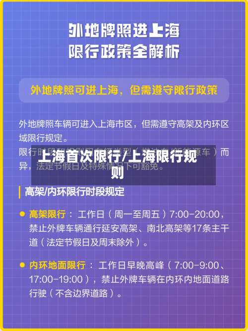 上海首次限行/上海限行规则