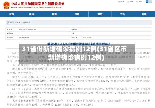 31省份新增确诊病例12例(31省区市新增确诊病例12例)-第3张图片
