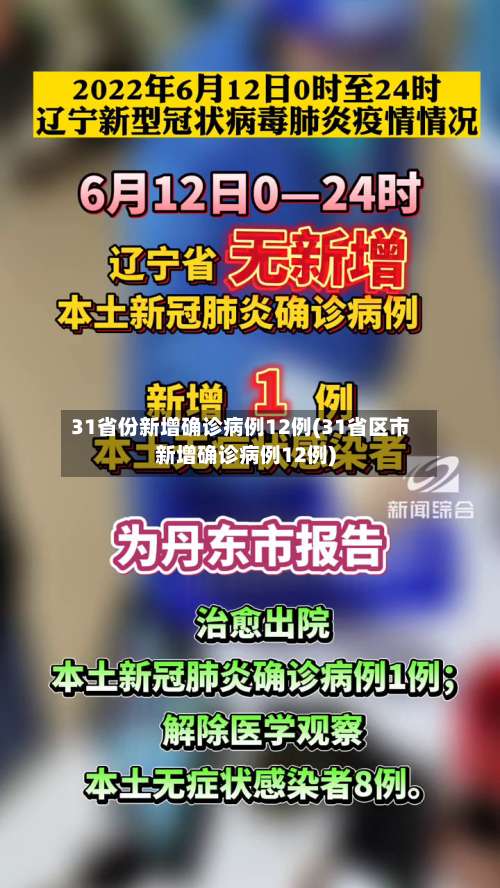 31省份新增确诊病例12例(31省区市新增确诊病例12例)-第2张图片