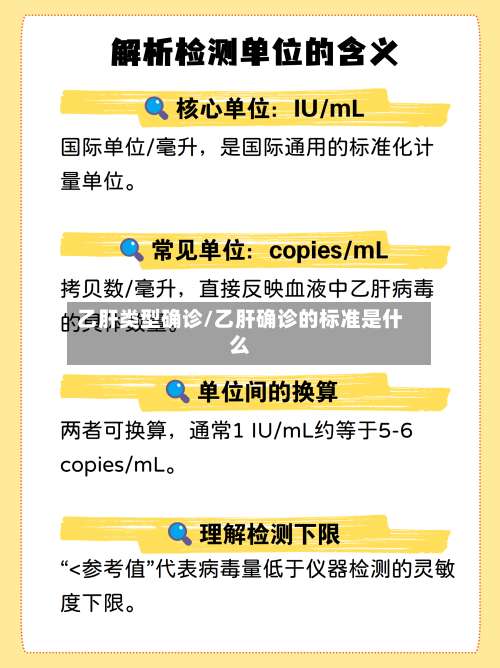 乙肝类型确诊/乙肝确诊的标准是什么-第3张图片