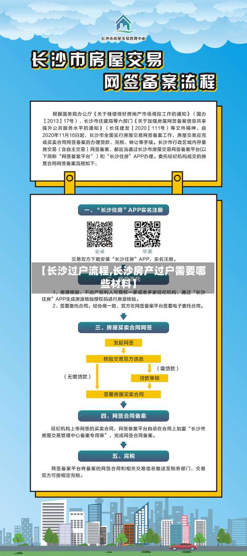 【长沙过户流程,长沙房产过户需要哪些材料】-第3张图片