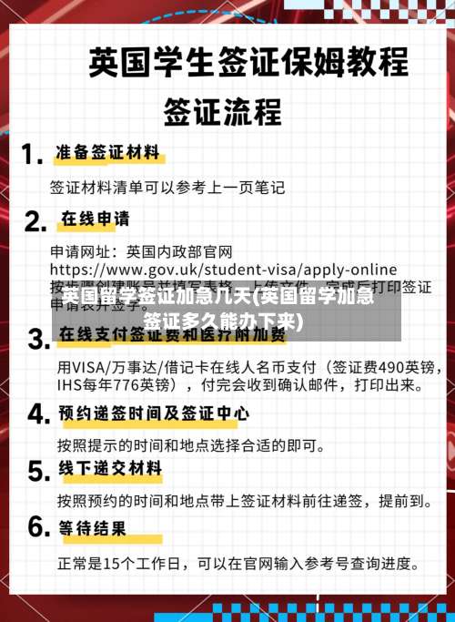 英国留学签证加急几天(英国留学加急签证多久能办下来)-第3张图片