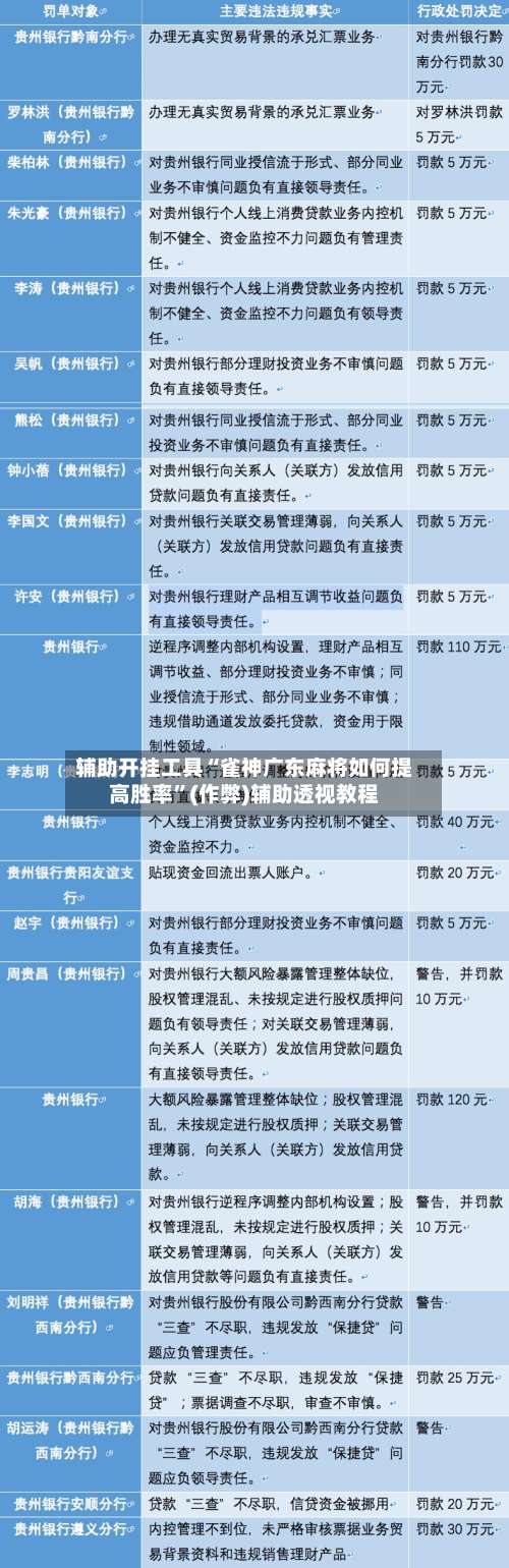 辅助开挂工具“雀神广东麻将如何提高胜率”(作弊)辅助透视教程