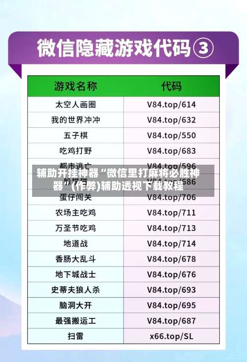 辅助开挂神器“微信里打麻将必胜神器”(作弊)辅助透视下载教程-第2张图片