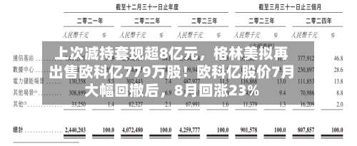 上次减持套现超8亿元，格林美拟再出售欧科亿779万股！欧科亿股价7月大幅回撤后	，8月回涨23%-第3张图片