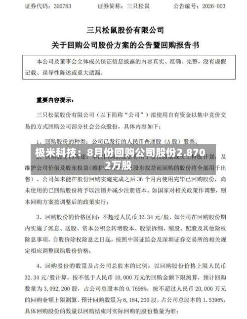极米科技：8月份回购公司股份2.8702万股-第3张图片