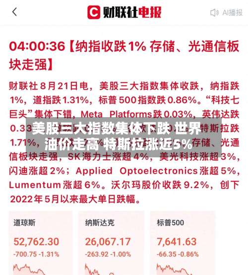 美股三大指数集体下跌 世界
油价走高 特斯拉涨近5%-第1张图片