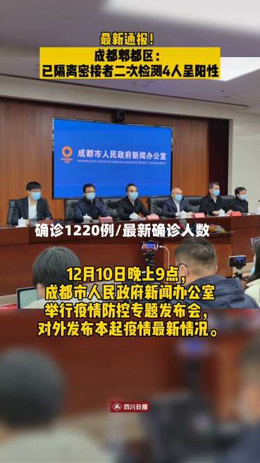 确诊1220例/最新确诊人数-第2张图片
