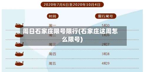 周日石家庄限号限行(石家庄这周怎么限号)-第2张图片