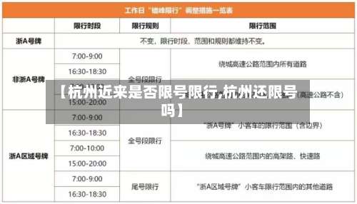 【杭州近来是否限号限行,杭州还限号吗】-第3张图片