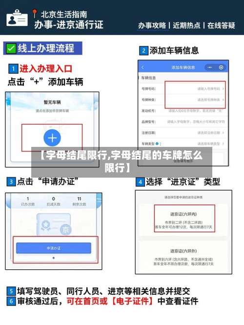 【字母结尾限行,字母结尾的车牌怎么限行】-第2张图片